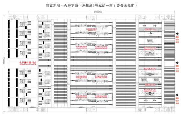 易高定制家居&豪邁再簽3100萬元設備！